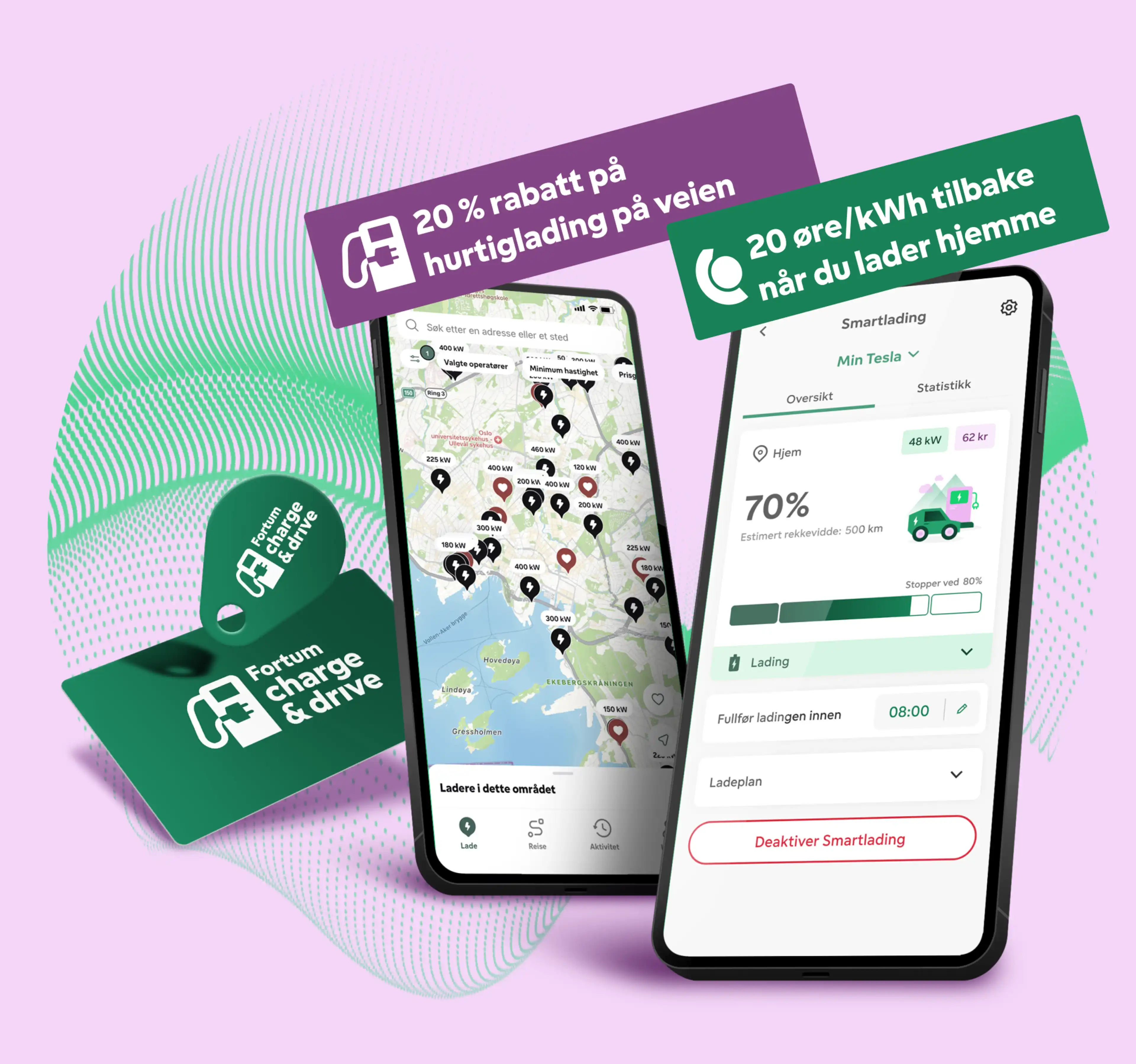 EV Value Package Visual