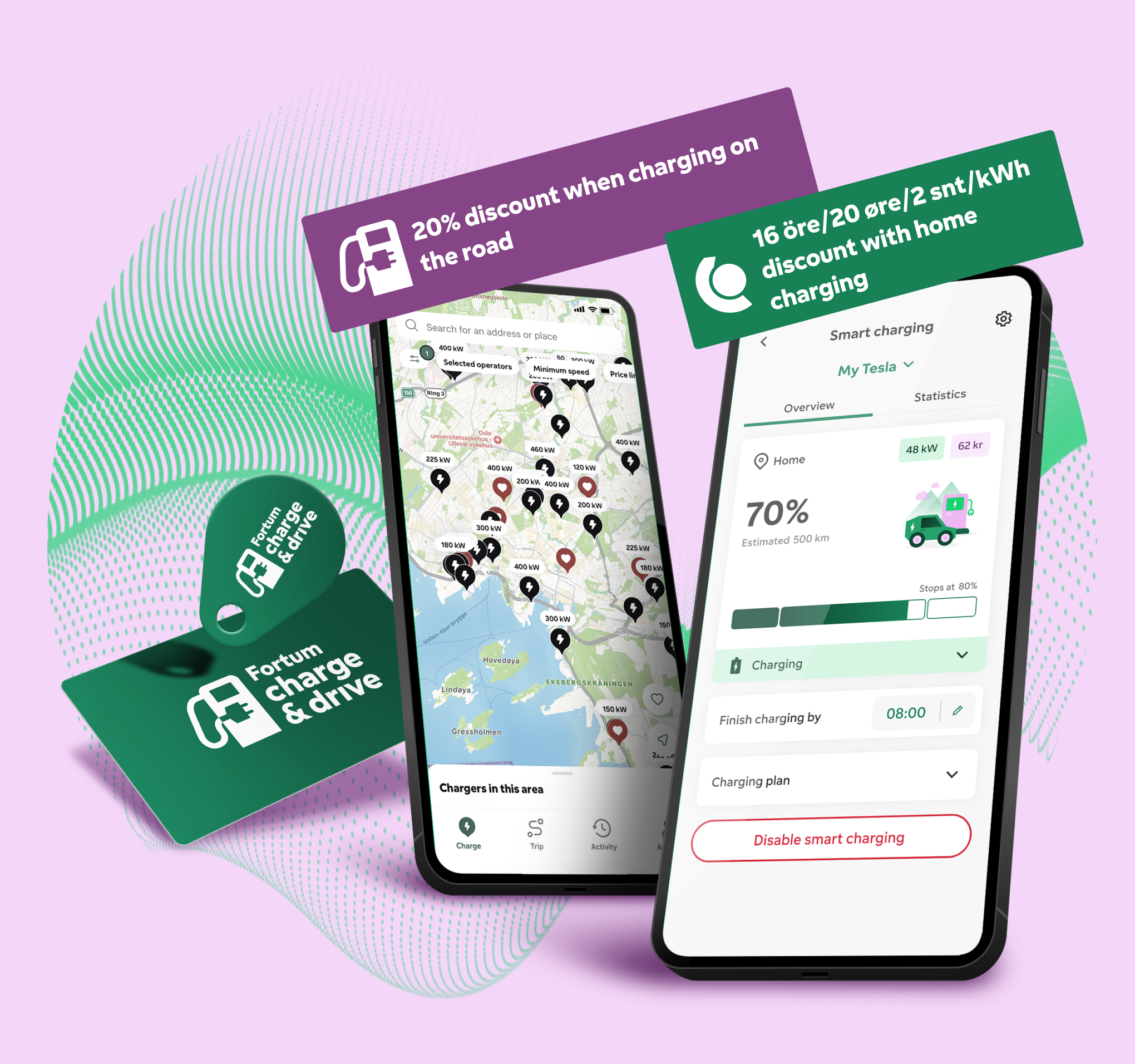 EV Value Package Visual