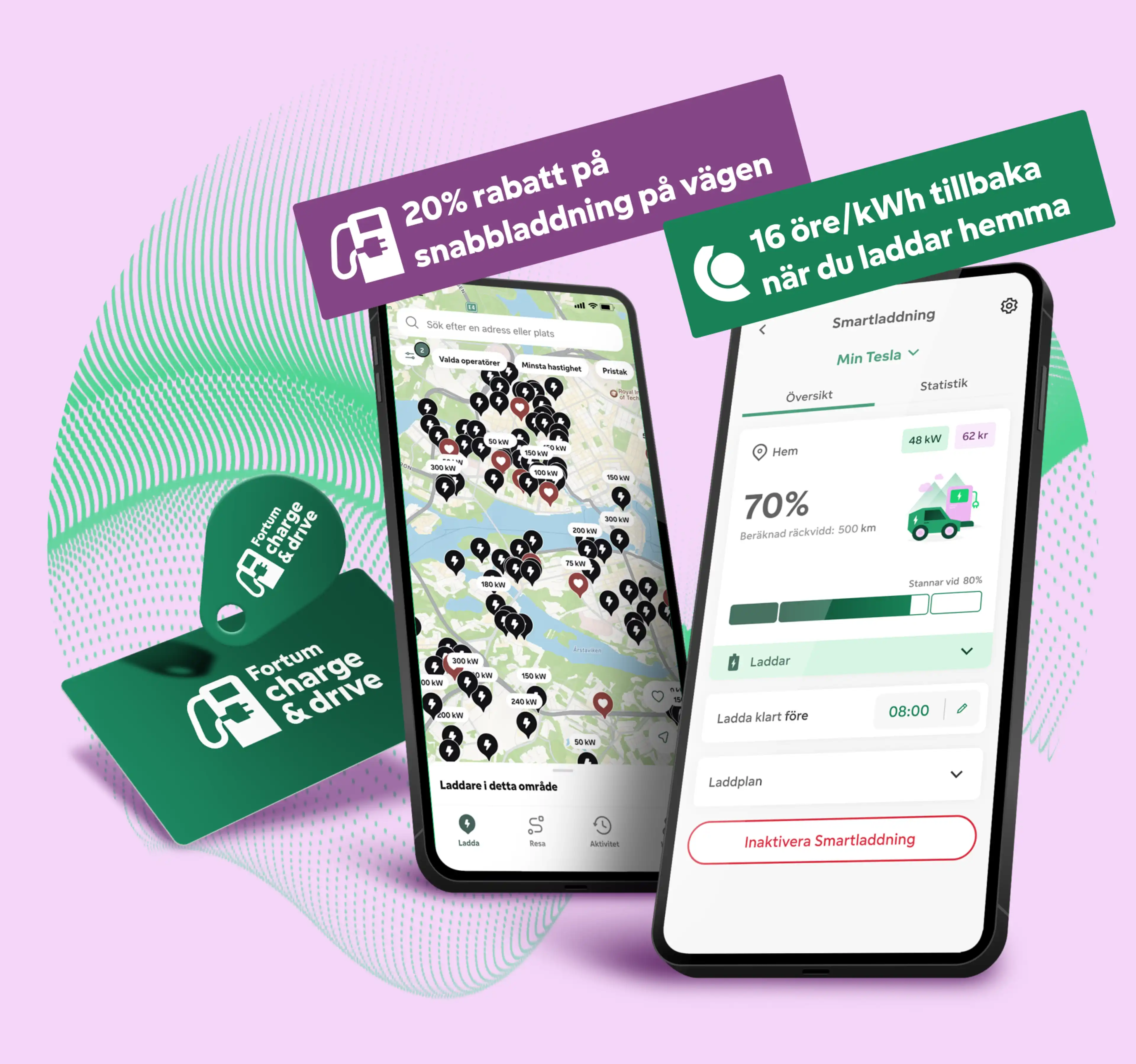 EV Value Package Visual