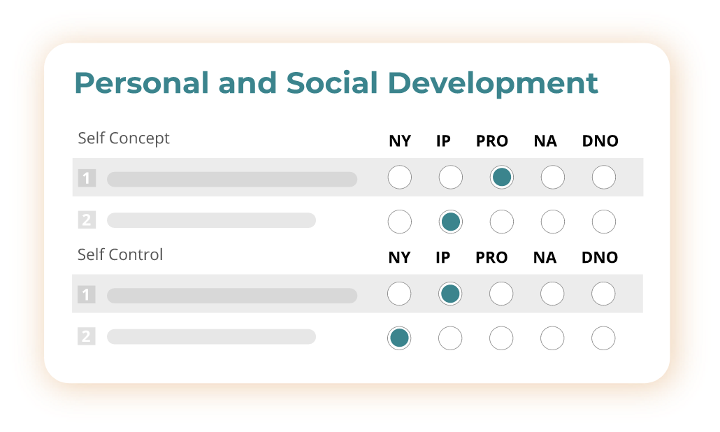 screenshot of assessment tool showing personal and social development items for self concept and self control