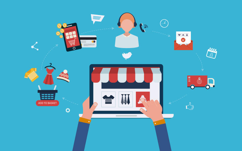 Tendencias ecommerce para 2020.