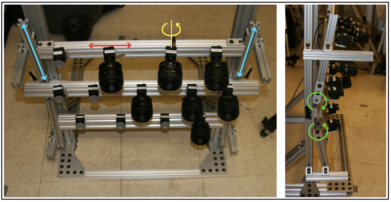A simple construction that holds multiple imaging sensors and lenses, in a structured pattern.