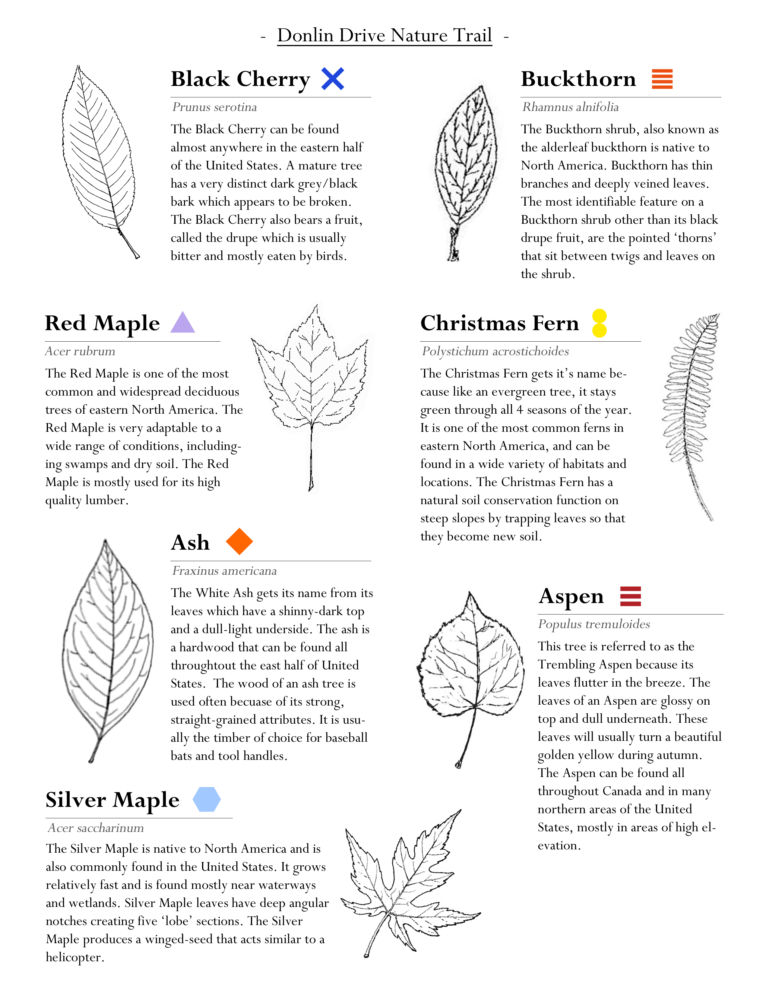Trail Marker Guide with Descriptions of Selected Plants
