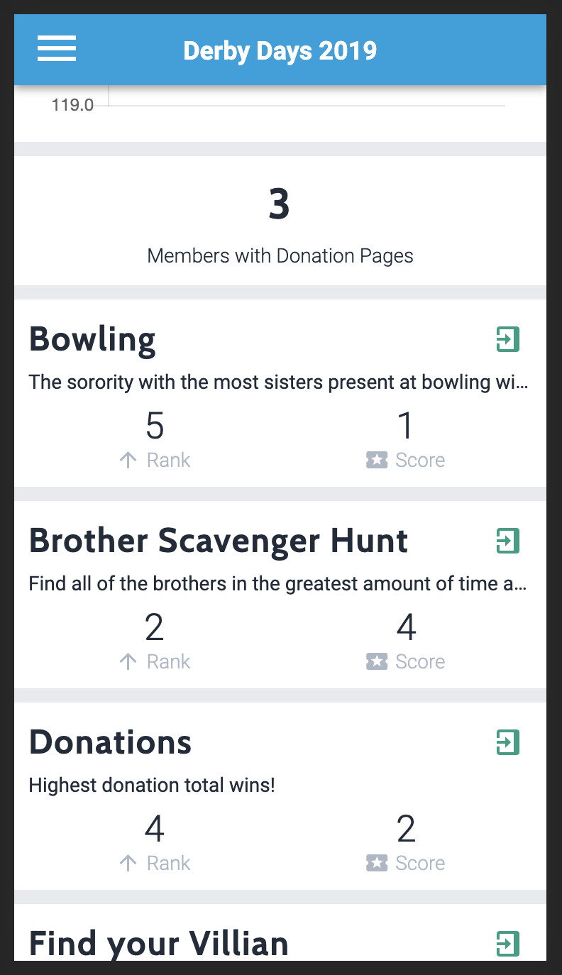 Consistent content gaps that let the background leak thru and provide an emphasis on the data that you're viewing.