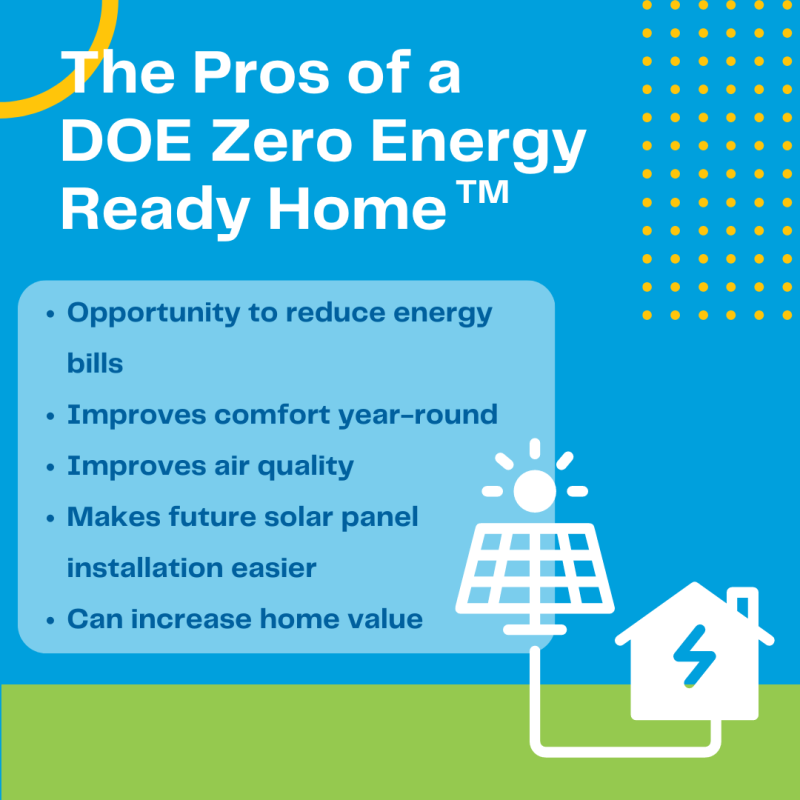 The Pros of a Zero Energy Home with TM