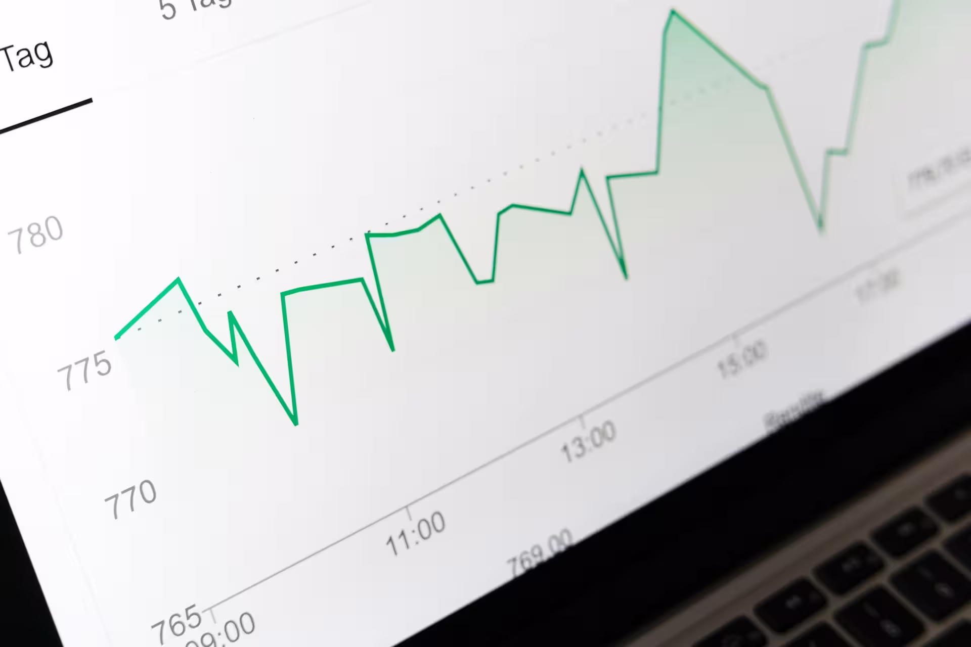 The Role of Web & Mobile Development in Scaling Your Business