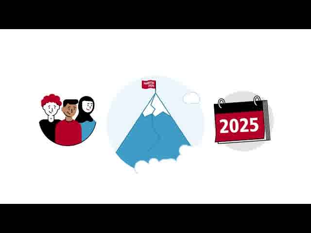 Thumbnail YouTube Implementatieplan Ambitie 2025 - Avans Hogeschool