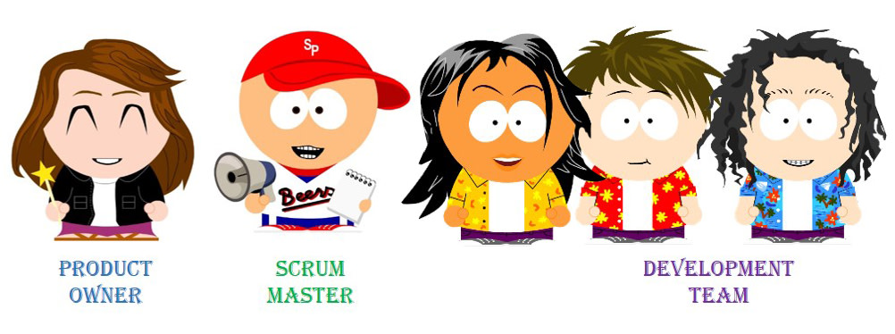 Scrum team