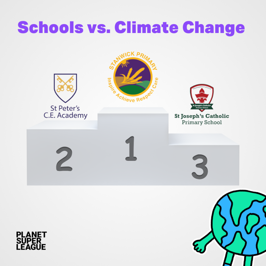 Schools vs. Climate Change podium -22
