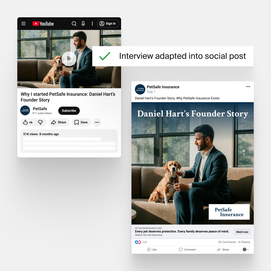 Content repurposing Industry Page Media