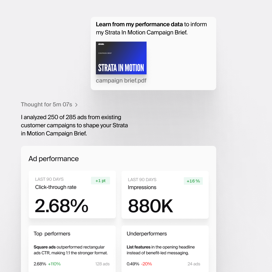 img-product-arc-loop-content-strategy-optimization-468x468