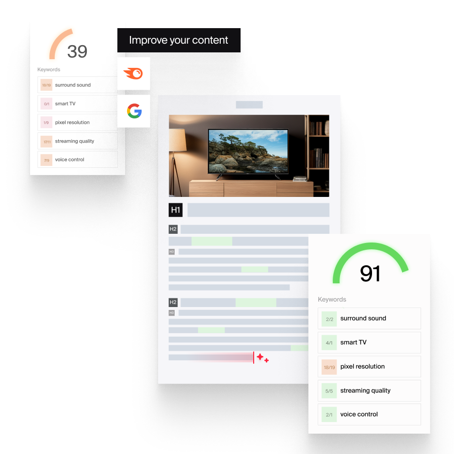 SEO_Use Case_Content Refresh.png
