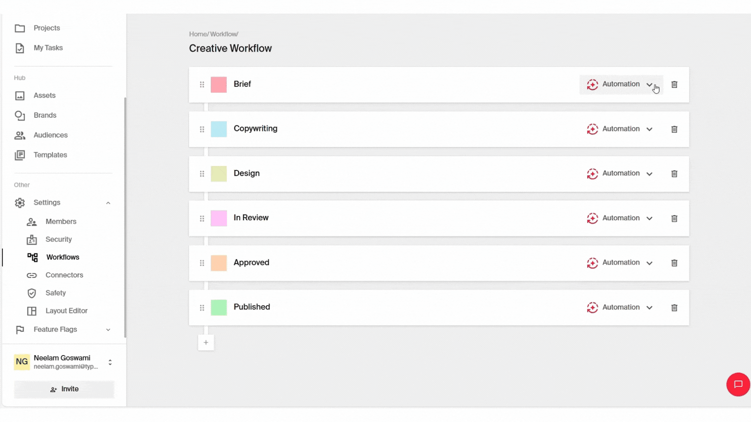 gif-content-management-workflow