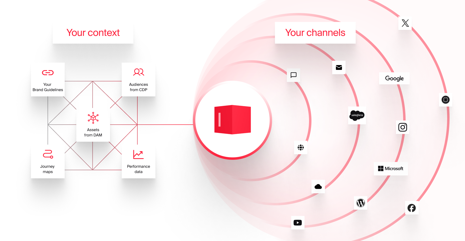 Partners_Connect Visual.png