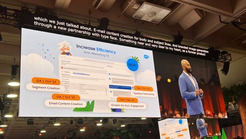 our-salesforce-integration2x-p-500
