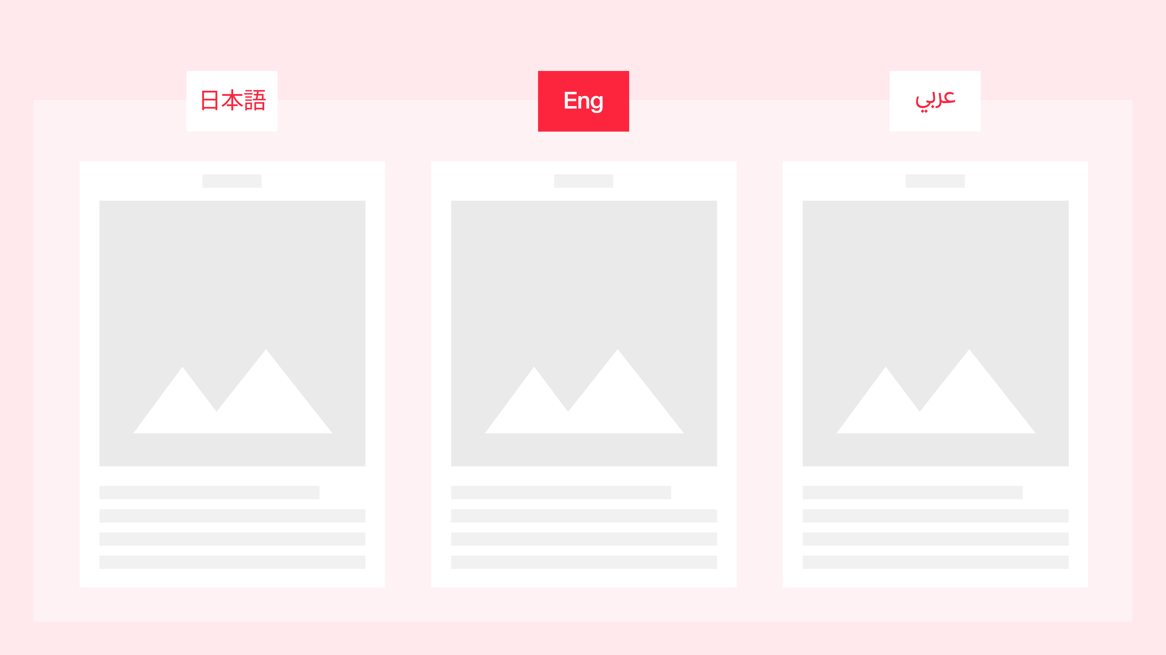 AI-Powered Content Localization: How Enterprise Brands Scale Content Marketing Without Sacrificing Local Relevance
