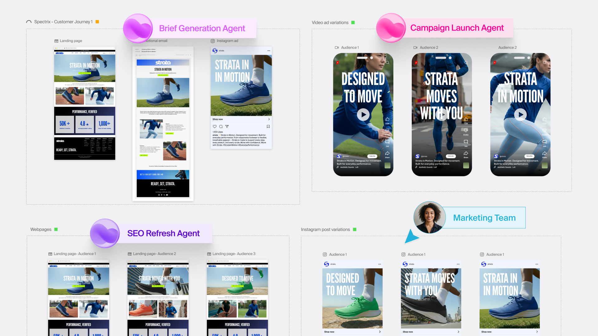 image-product-hero-arc-agents