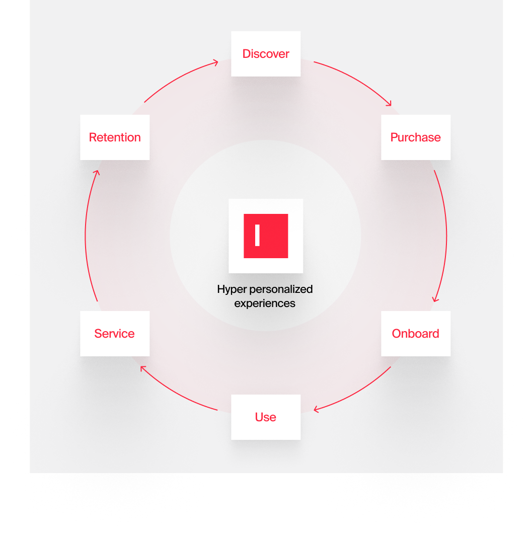 img-partner-firstsource-better-together-470x470