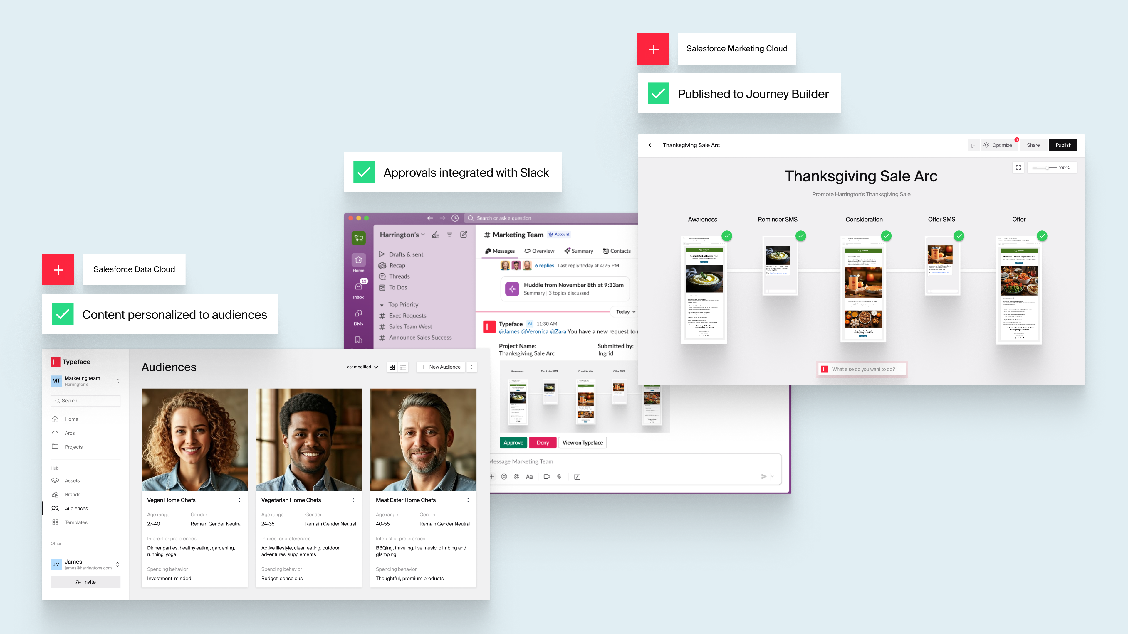 Launching Data-Driven Personalization Across Enterprise Content Workflows: New Integrations in Data Cloud and Across Salesforce Ecosystem; Previewed Arc Agent 