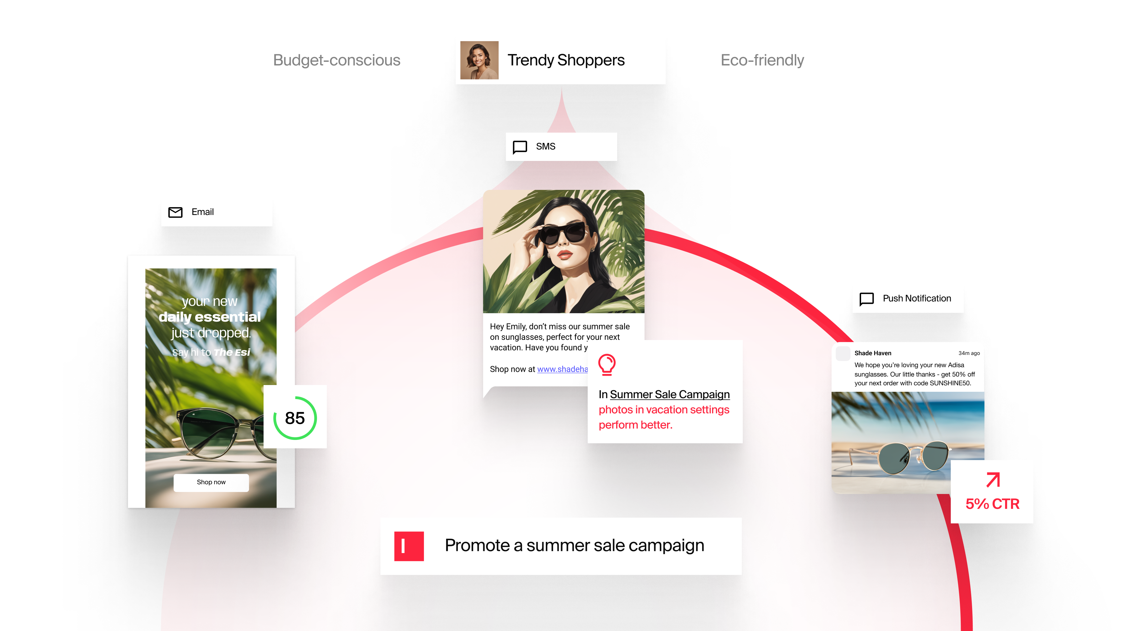 Introducing Typeface Arc: The Next Chapter in Storytelling for the AI Era