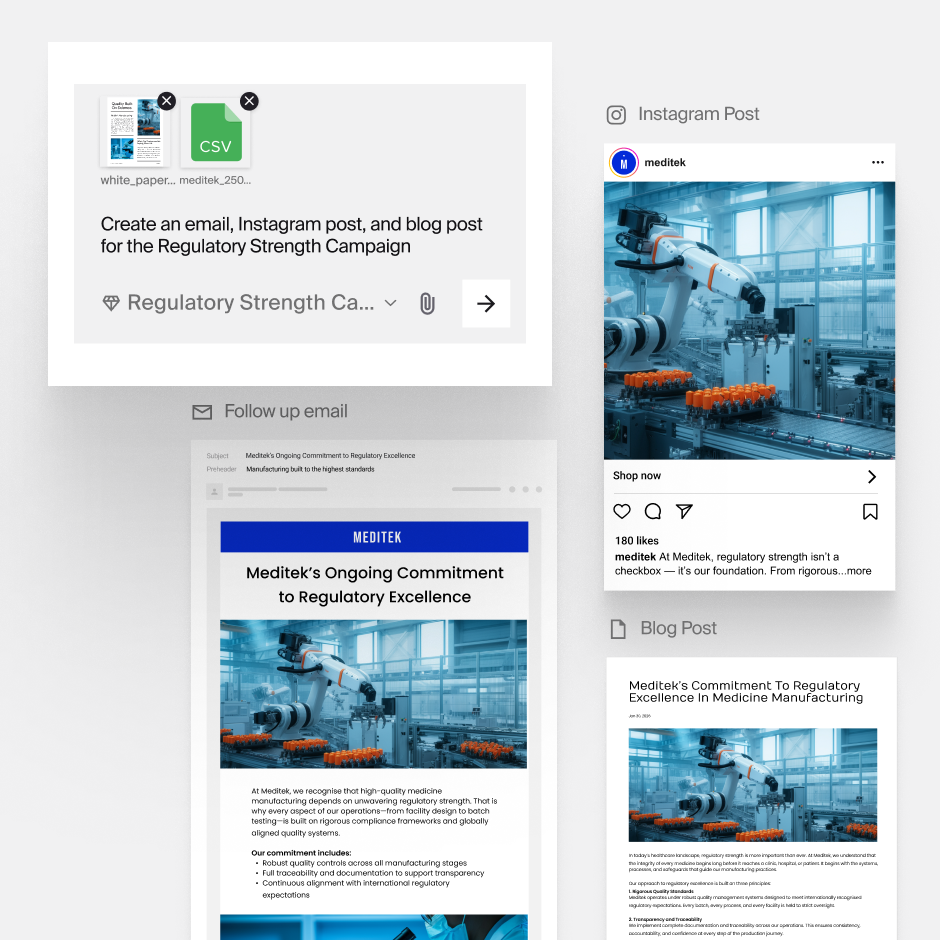Content Repurposing Industry Page Industrial and Manufacturing