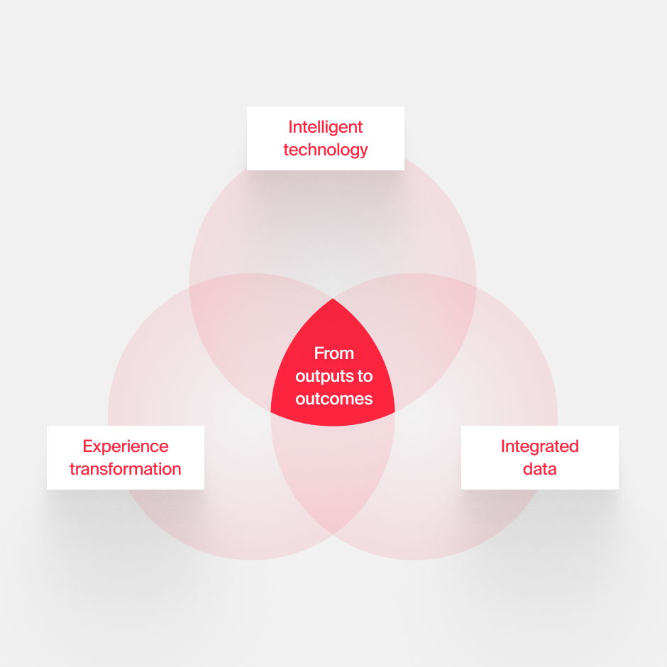 img-partner-cognizant-better-together-470x470