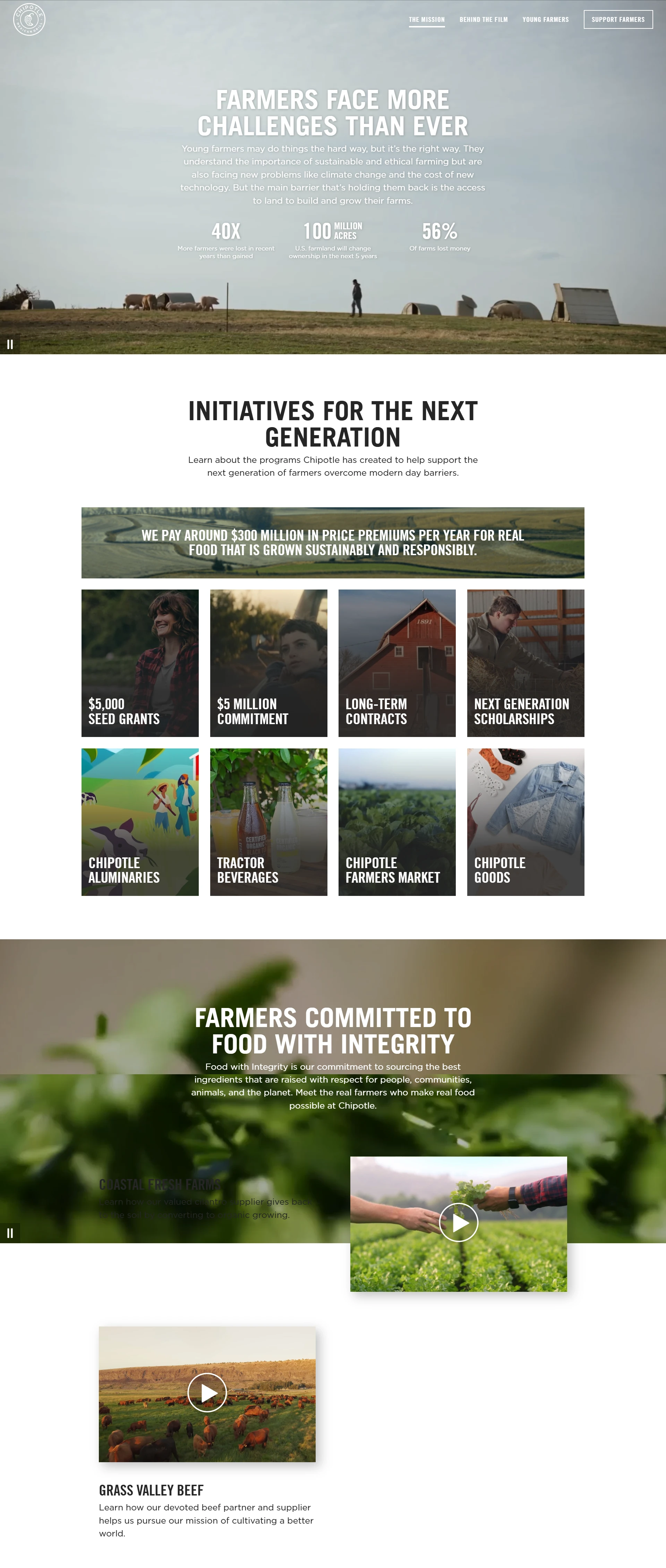 img-blog-body-microsite-landing-page
