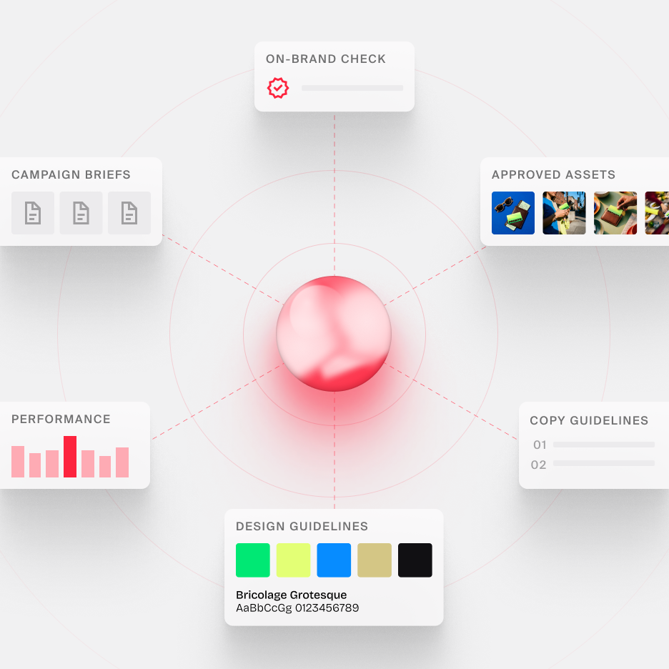 img-product-arc-graph-brand-graph-468x468
