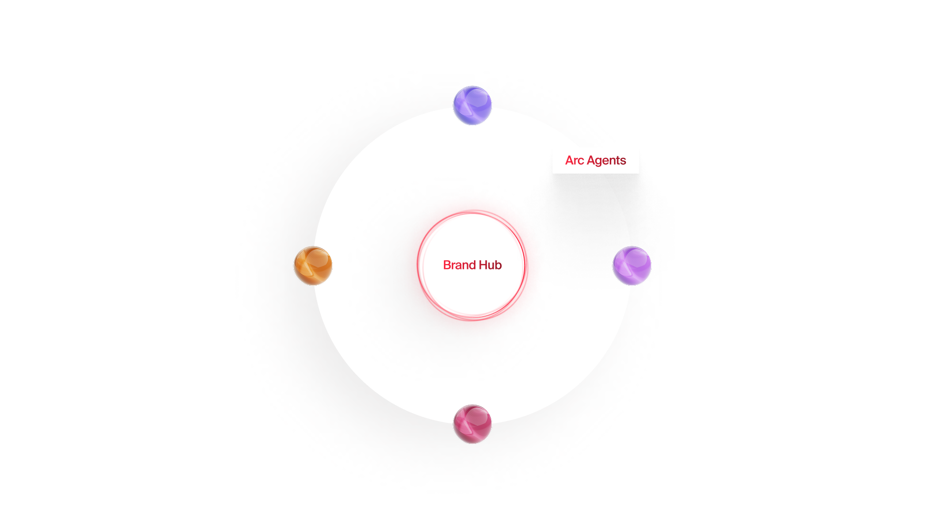 HP_Arc-Agents-static.png