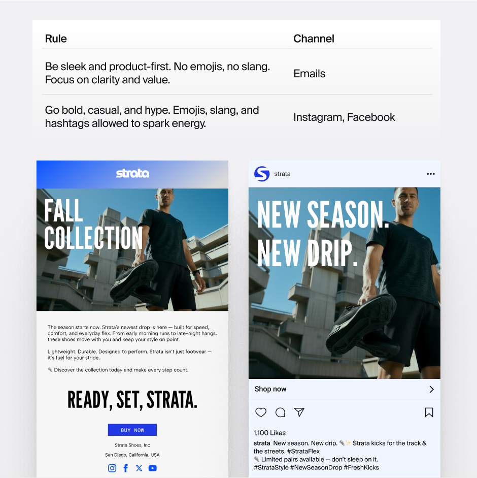Panel 3 PERSONALIZED VARIATIONS.png