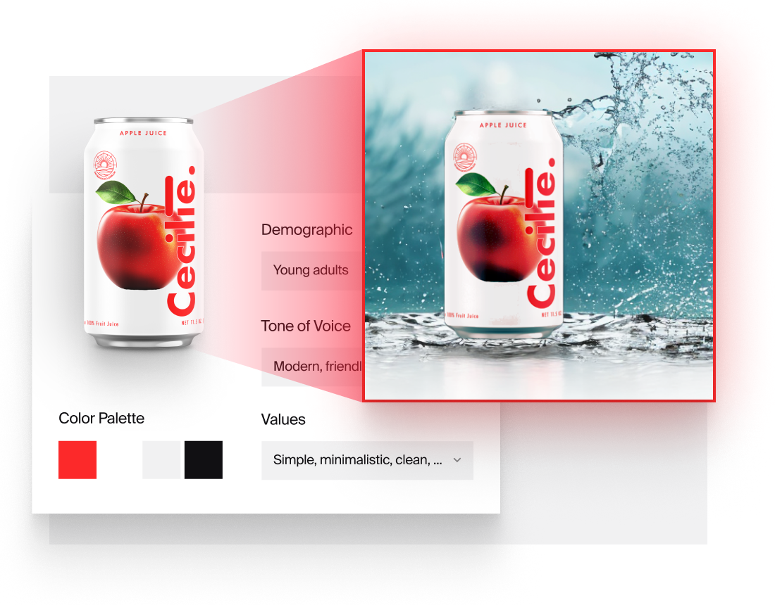 brand control and kit cecilie