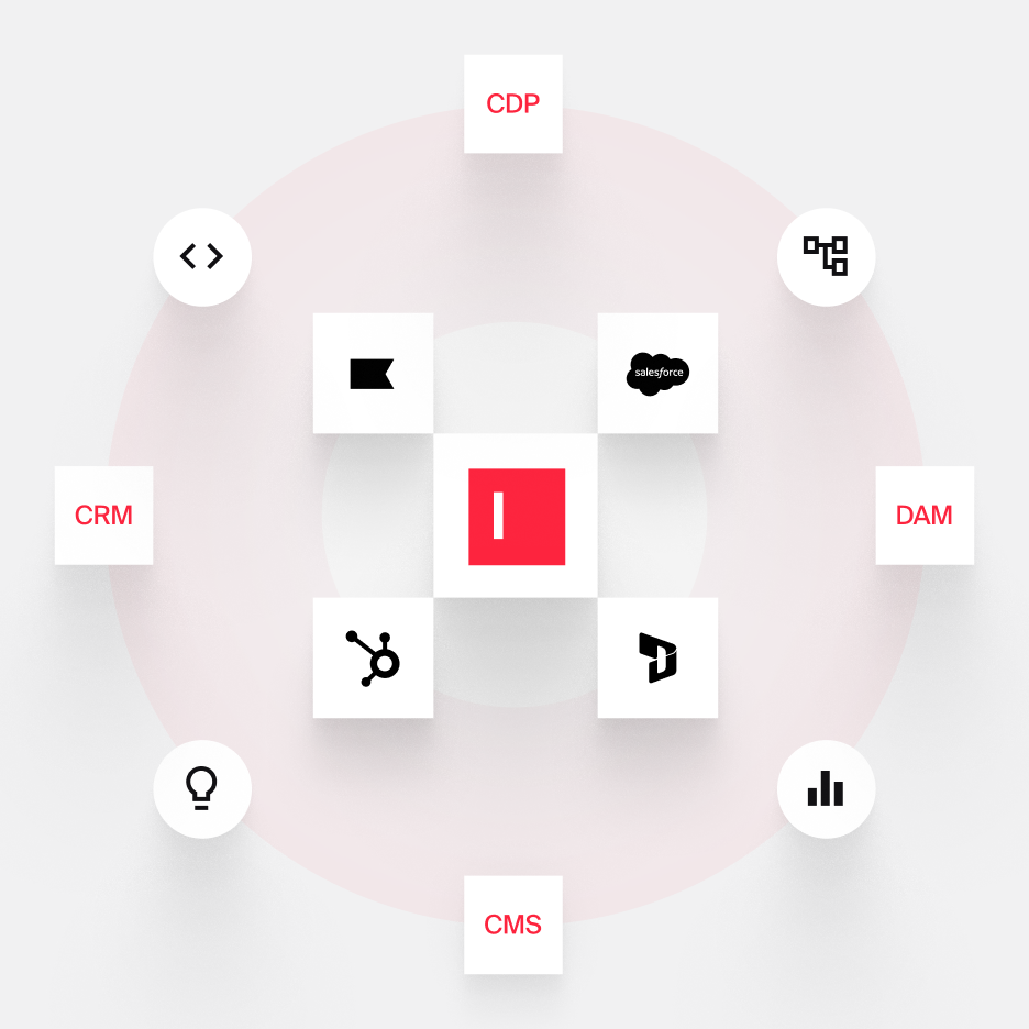 image-product-arc-forge-APIs-integrations-468x468