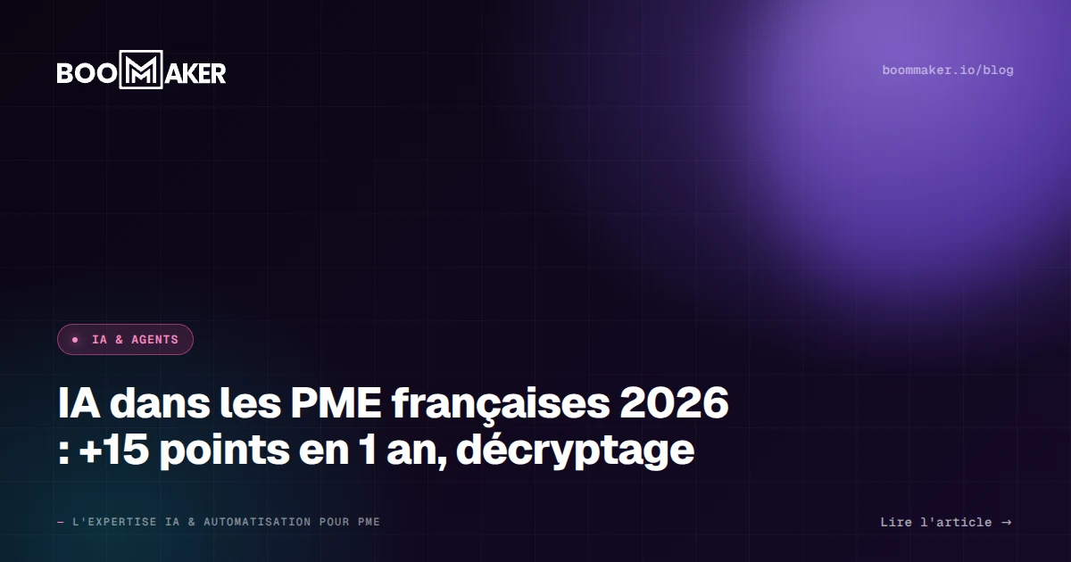 IA PME françaises 2026 : +15 points en 1 an