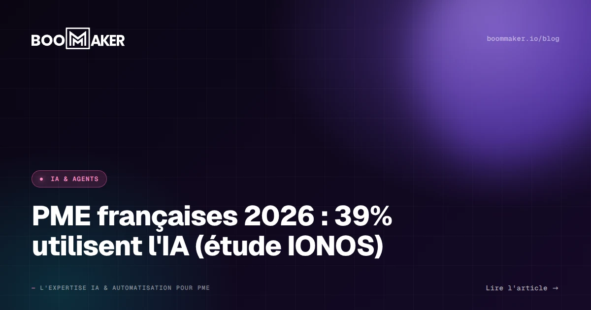 PME françaises 2026 : 39% utilisent l'IA (étude IONOS)