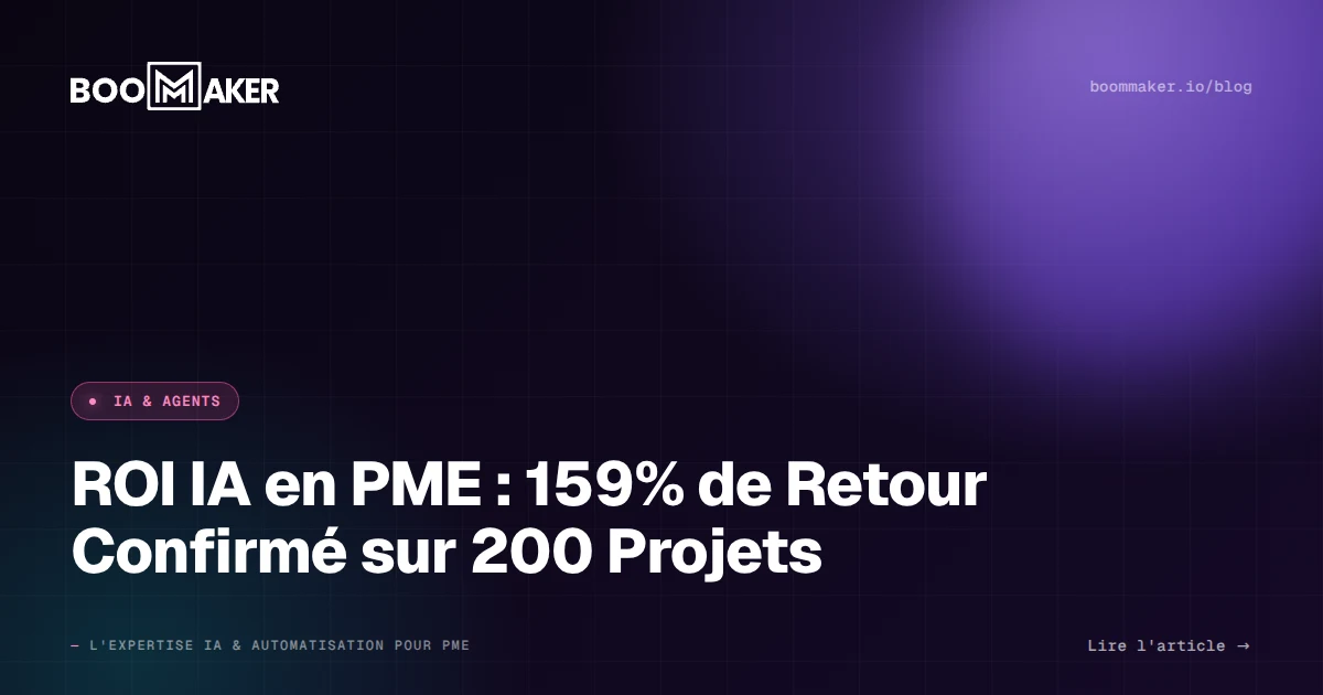 ROI IA en PME : 159% de Retour Confirmé sur 200 Projets