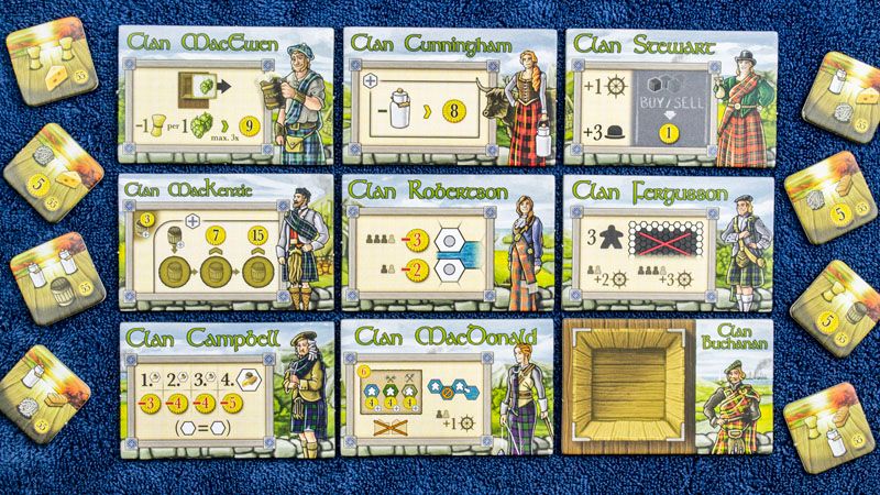 Clans of Caledonia stratégiai társasjáték - klánok