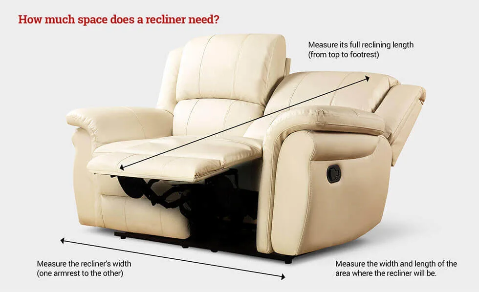 The Ultimate Sofa Guide | Furniture & Choice