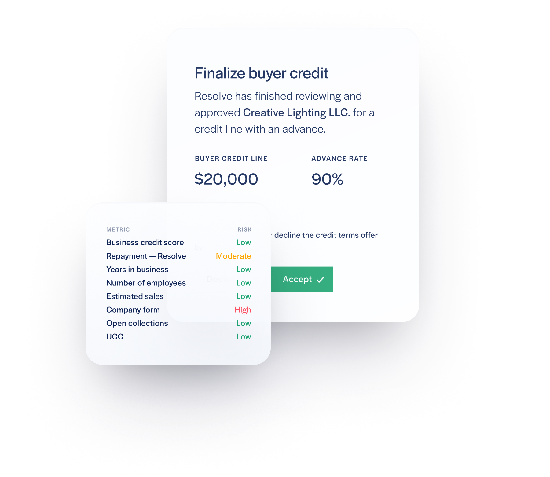 accounts-receivable-impact-on-cash-flow-derivbinary