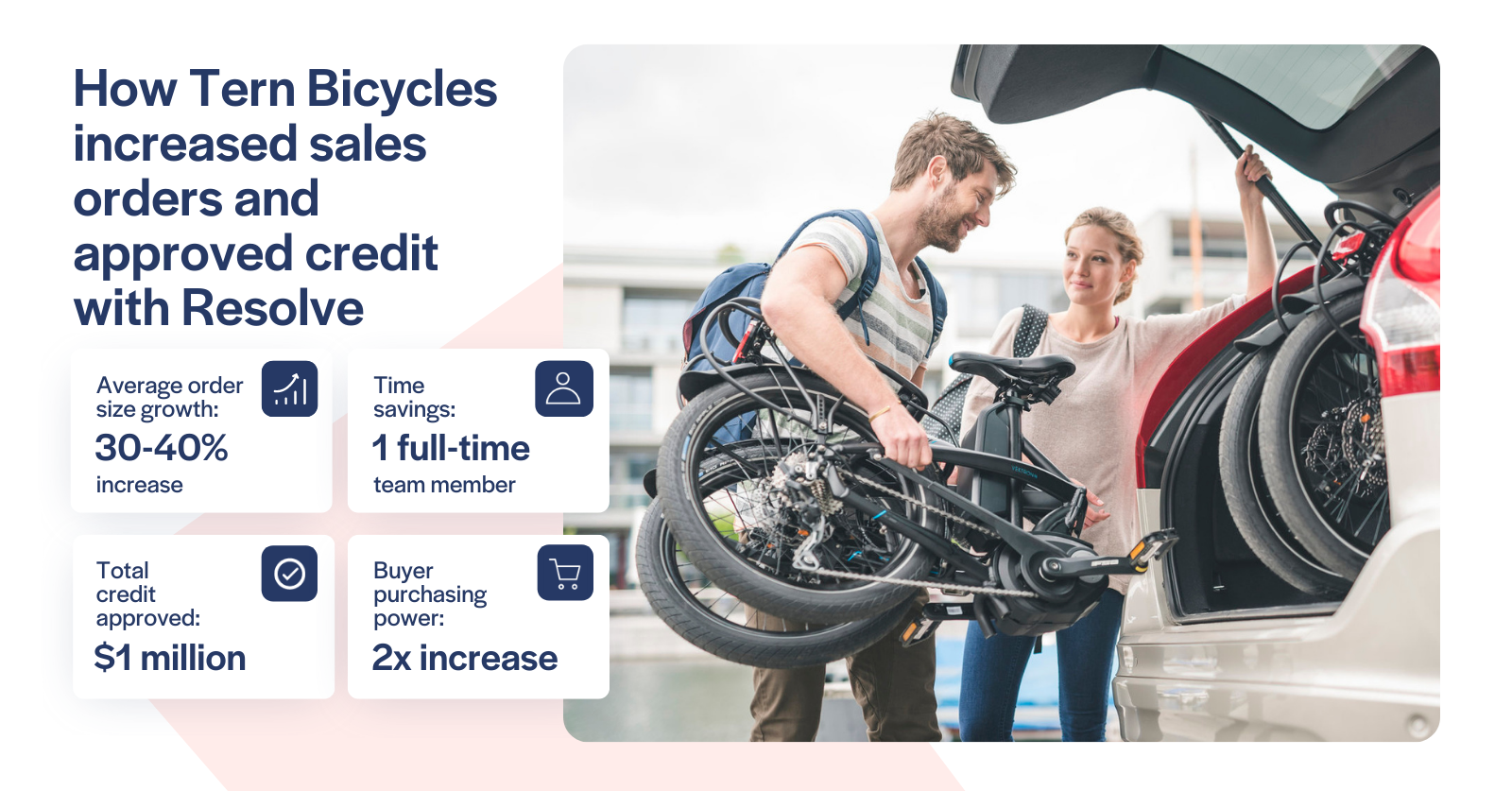tern bicycles increased sales orders