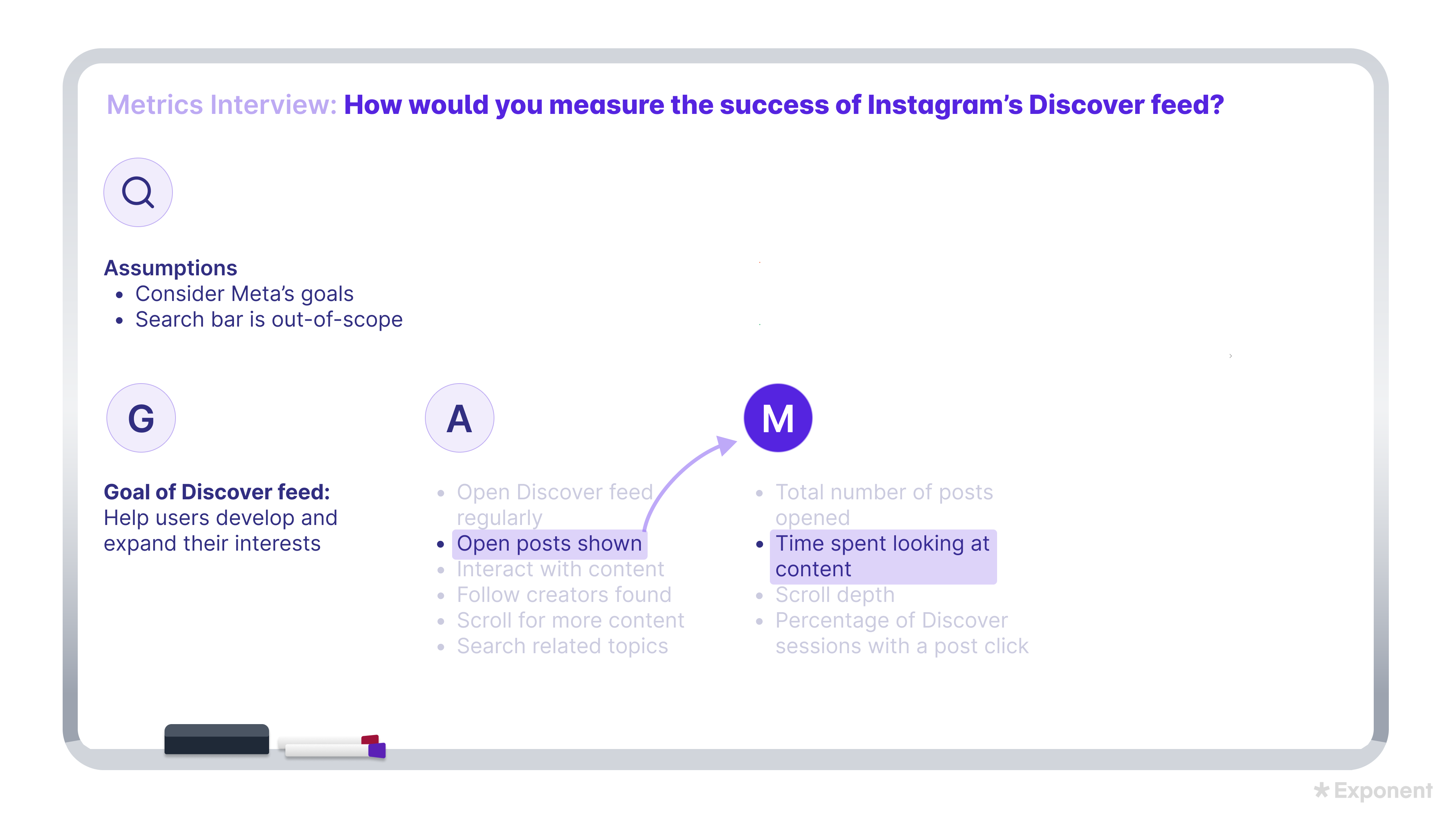 How to Answer Metrics Questions Whiteboard 4