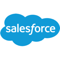 Salesforce Product Manager (PM) Interview Guide