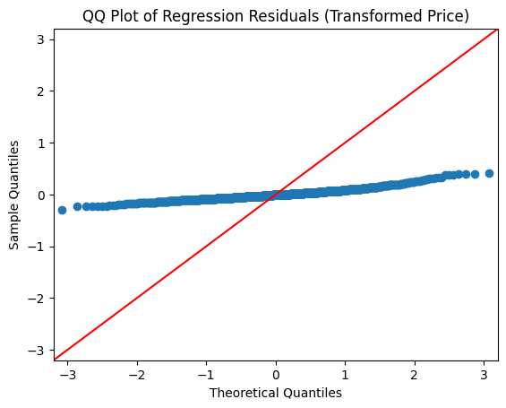 example 3 qq plot