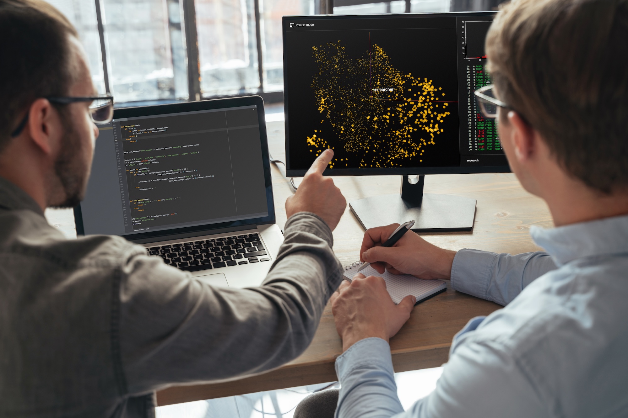 Machine Learning Engineer Interview Prep