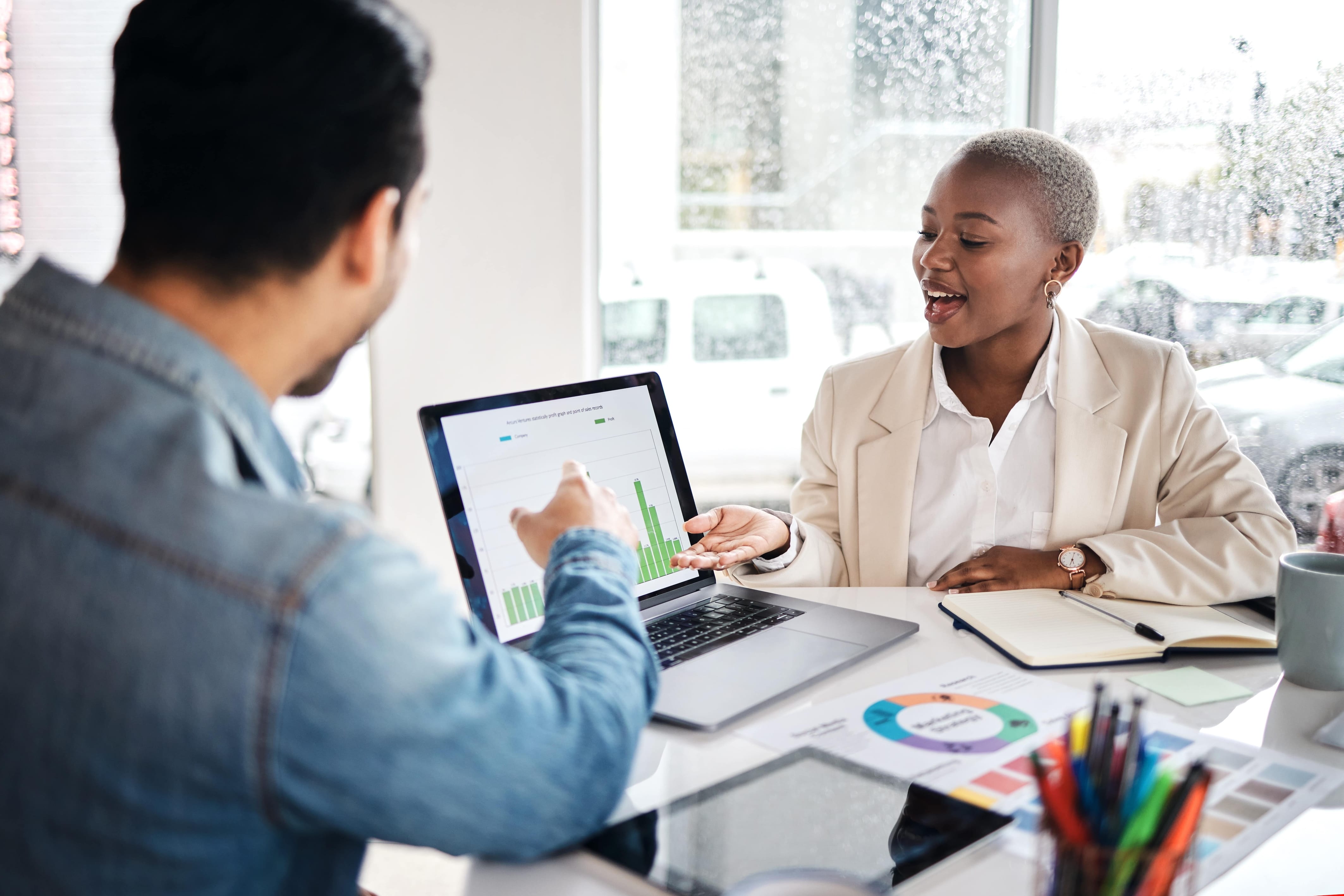 Product Analyst Interview Prep