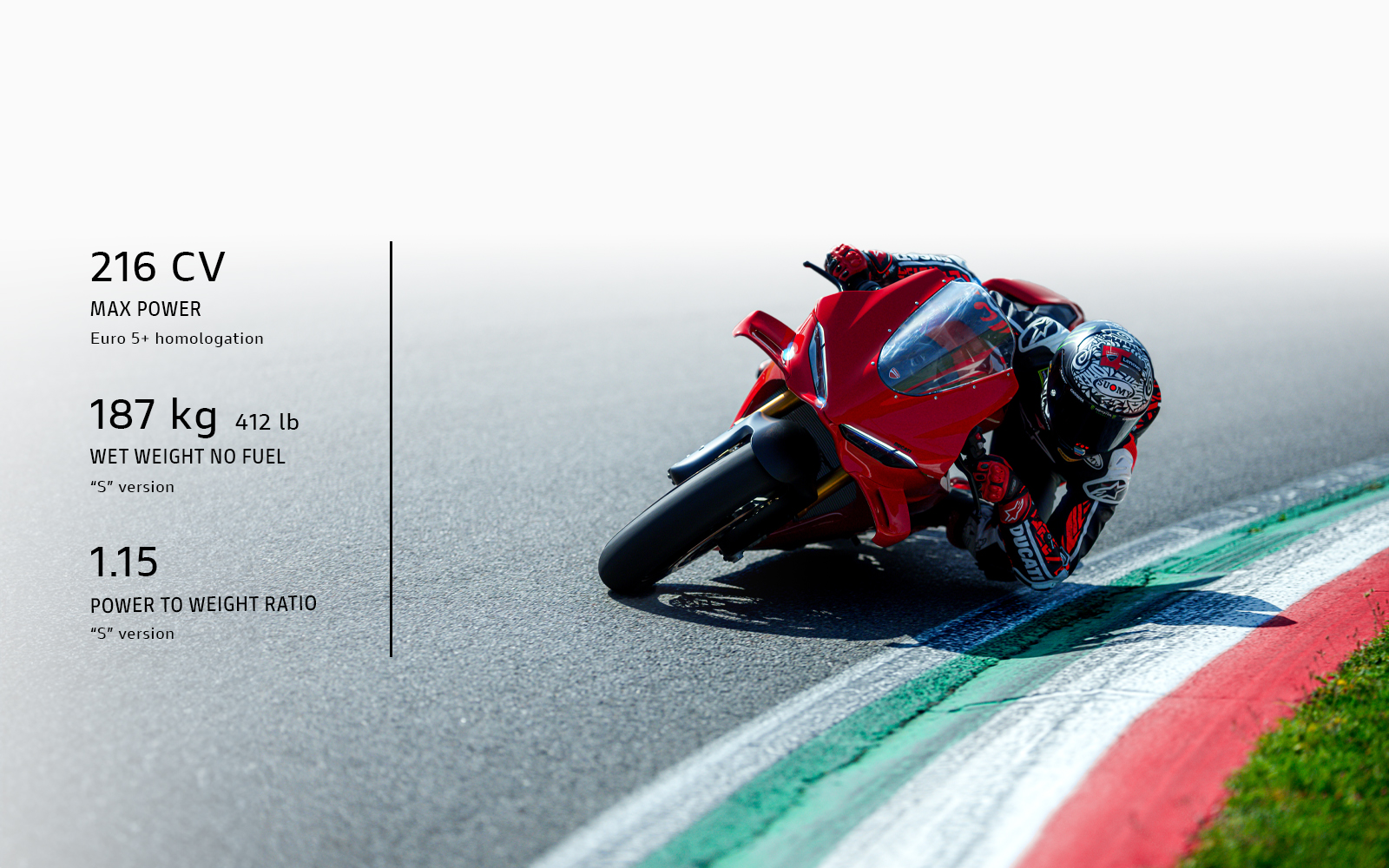 New Panigale V4 - Wonder. Engineered.