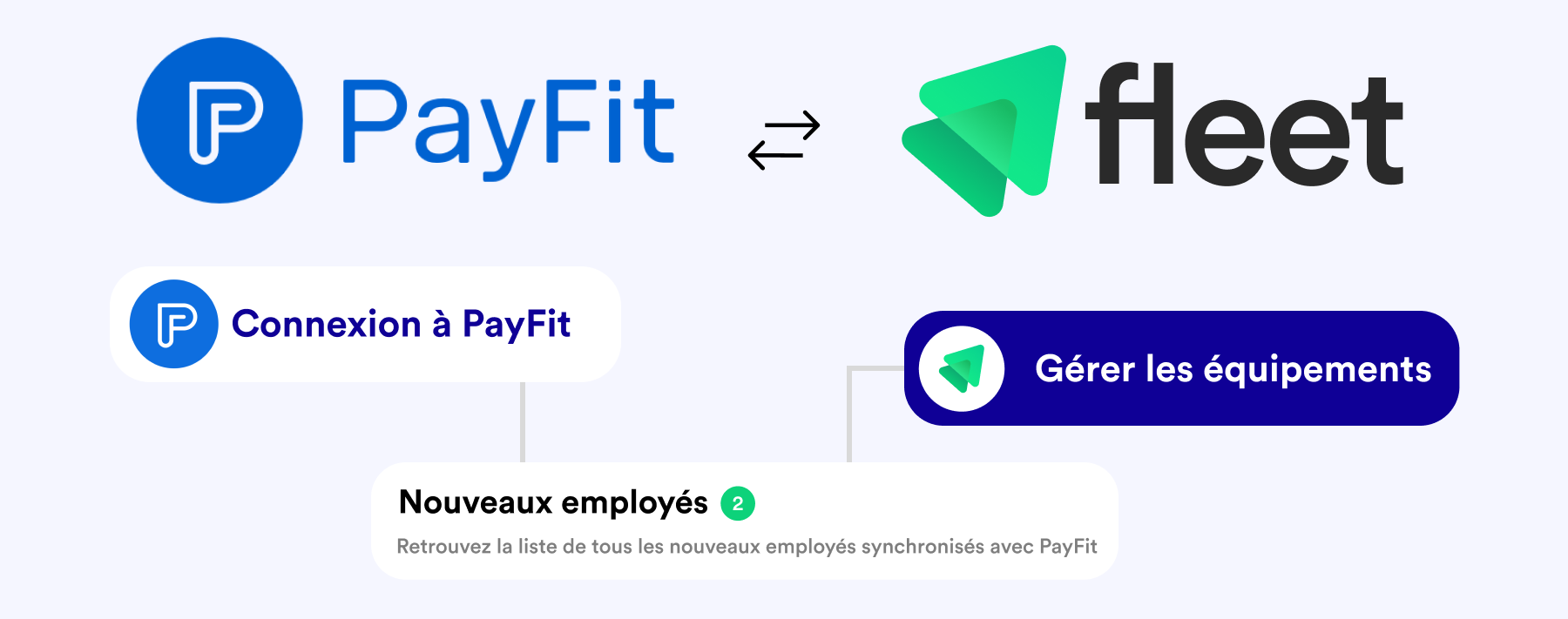 Payfit_integration