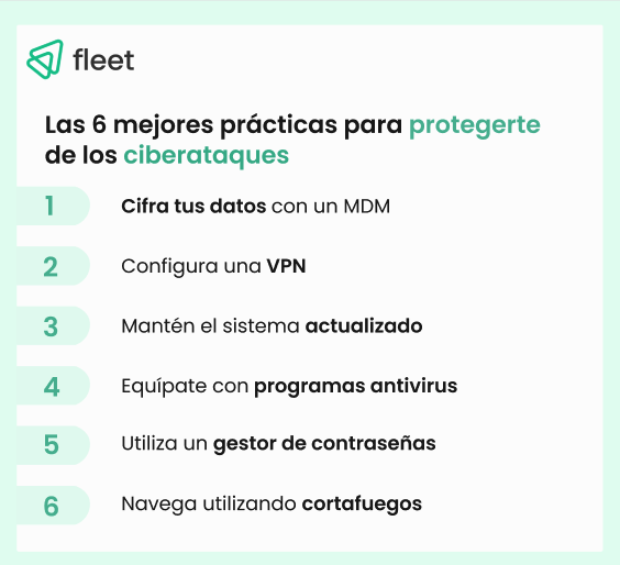 mejores prácticas para combatir los ciberataques