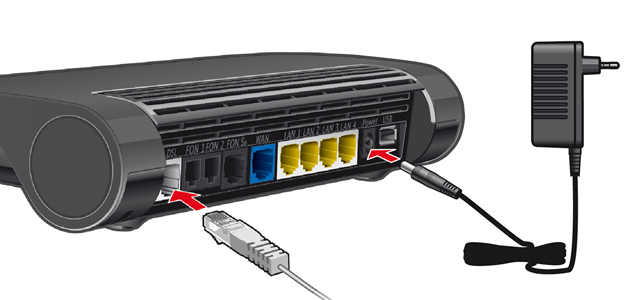 Rückseite DSL-Router, Netzteil und DSL-Kabel anschließen (Beispiel)