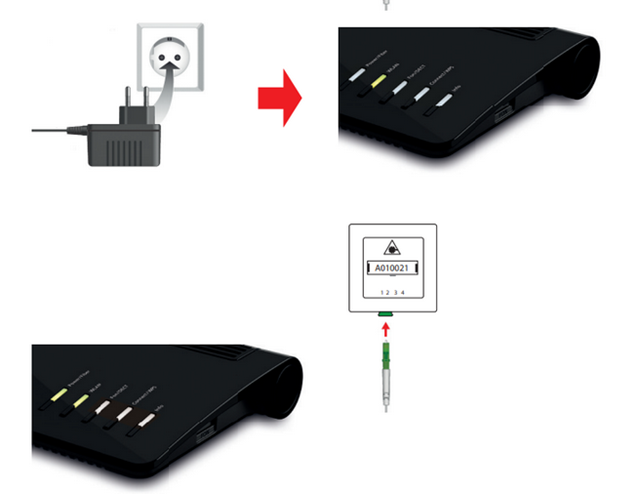 Grafik wie Glasfaser-Router verbunden wird