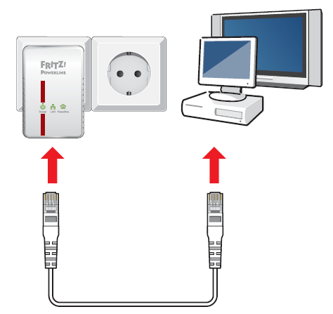 Zweiten Adapter mit einem LAN-Kabel an Computer anschließen